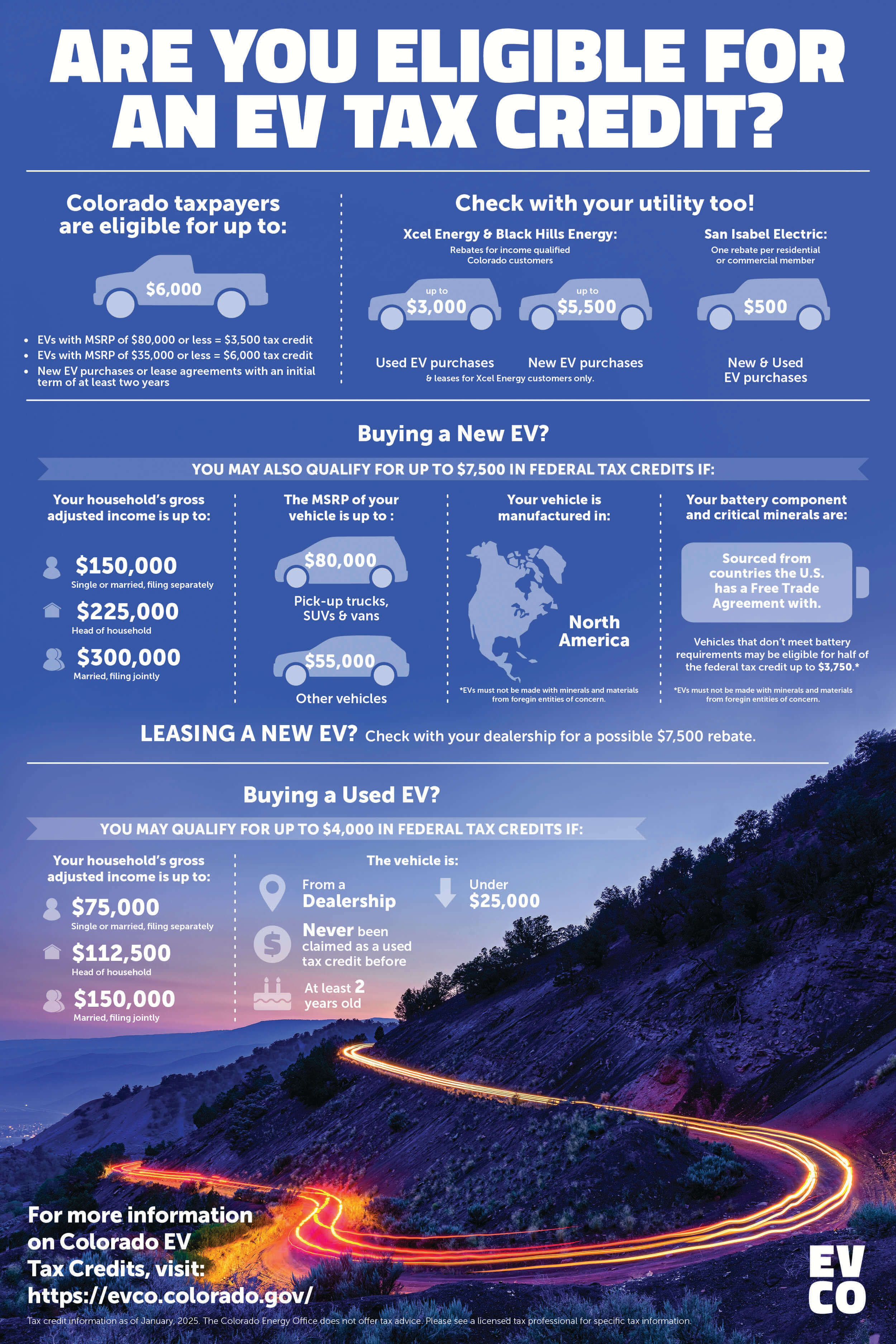 Are you eligible for an EV tax credit? EV CO Infographic.